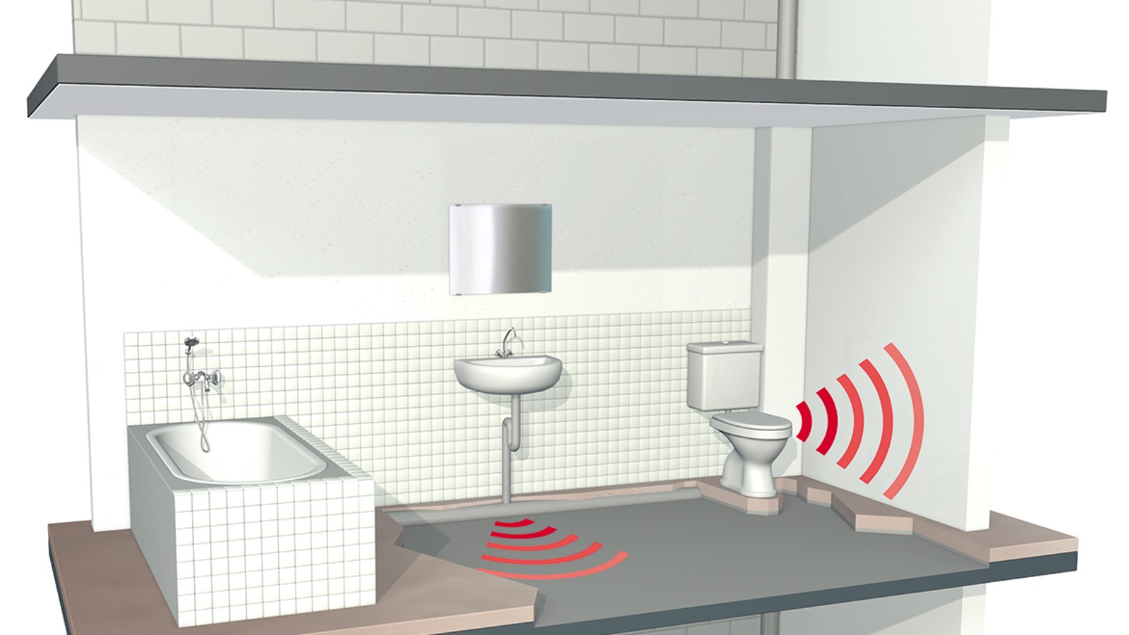 Sources typiques de bruit dans un bâtiment Sources typiques de bruit dans un bâtiment