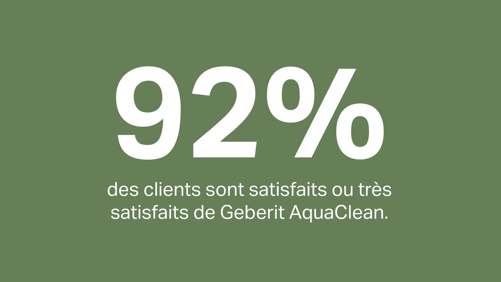 92 % de satisfaction avec le WC lavant Geberit AquaClean