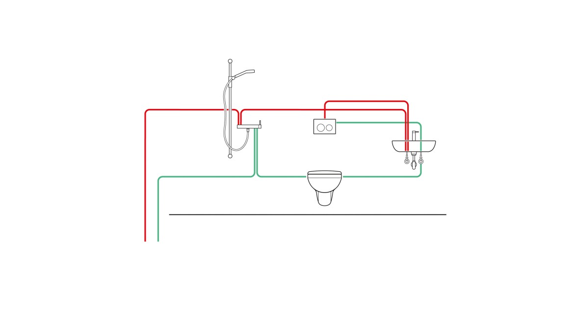Exemple de tuyauterie dʼun réservoir à encastrer à déclenchement intermittent avec rinçage forcé hygiénique (© Geberit)