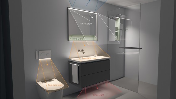 Grafik zeigt die verschiedenen beleuchteten Zonen im Badezimmer am WC, Waschplatz und bei der Dusche (© Tribecraft)