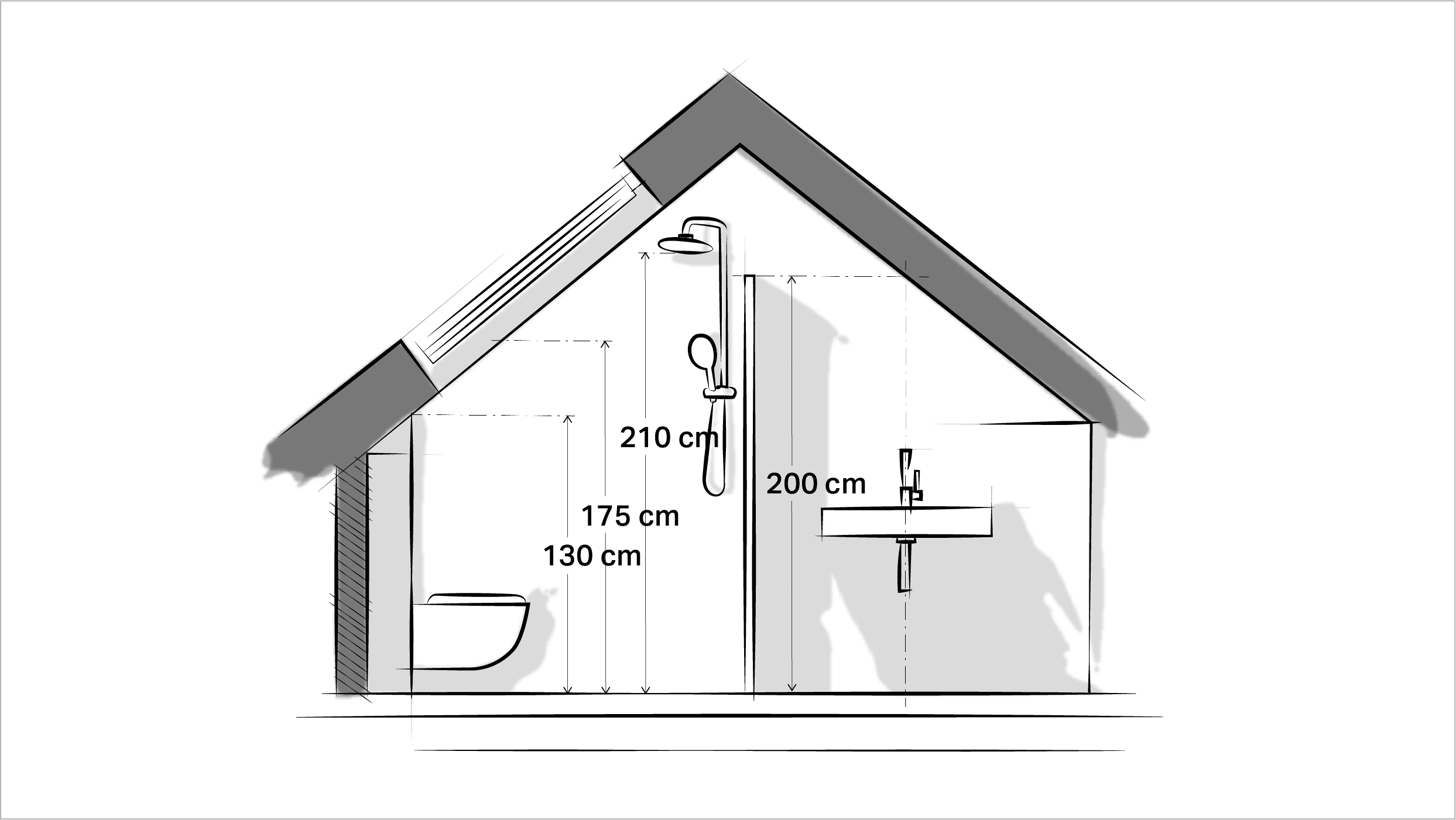 Schéma d’une salle de bains avec indication des hauteurs optimales en soupente