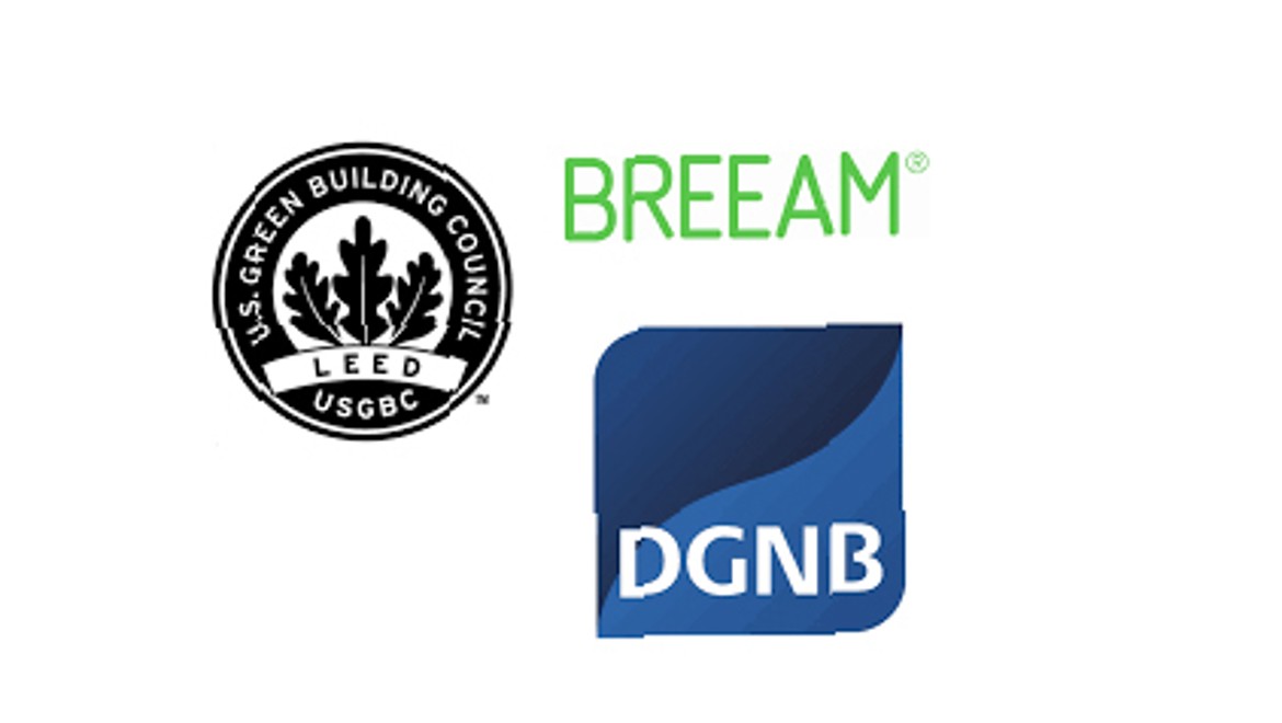 BREEAM, LEED et DGNB sont les trois principaux systèmes de certification pour la construction durable dans le monde