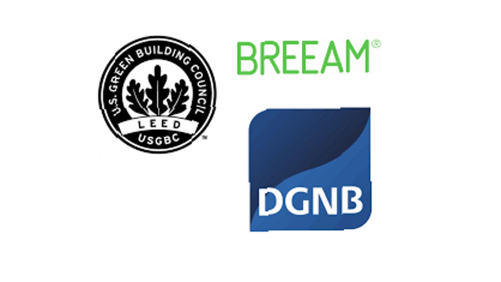 BREEAM, LEED und DGNB stehen für die drei weltweit wichtigsten Zertifizierungssysteme für nachhaltiges Bauen BREEAM, LEED und DGNB stehen für die drei weltweit wichtigsten Zertifizierungssysteme für nachhaltiges Bauen