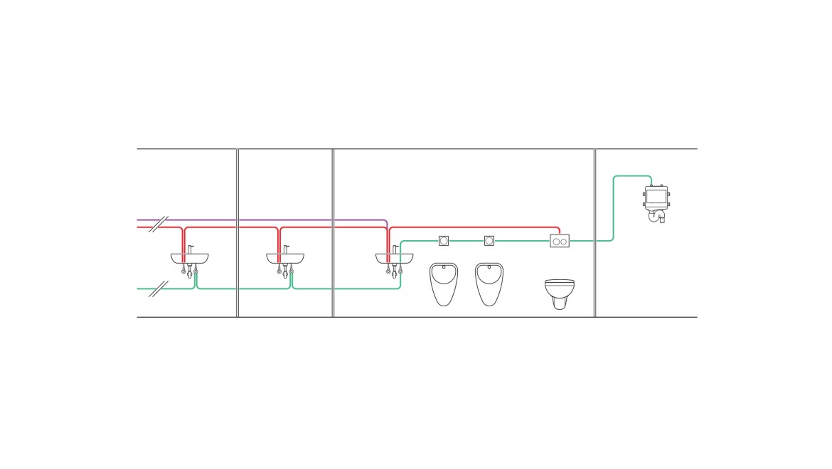 Exemple de tuyauterie dʼun rinçage forcé hygiénique à déclenchement intermittent avec deux salles de classe, un WC et un local technique (© Geberit)