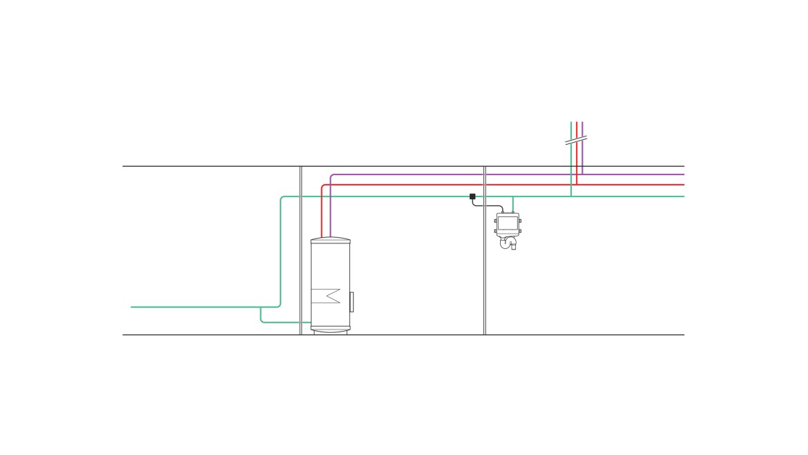 Exemple de tuyauterie dʼun rinçage forcé hygiénique commandé par température : pièce de raccordement de service et un local technique avec une température ambiante > 25 °C (© Geberit)