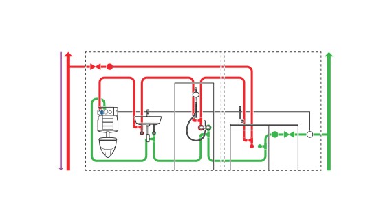 Visualisation du rinçage forcé hygiénique installé à lʼextrémité dʼune installation de conduites en boucle (© Geberit)